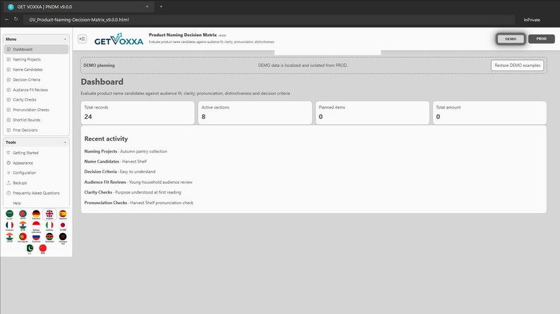 Product Naming Decision Matrix screenshot 1