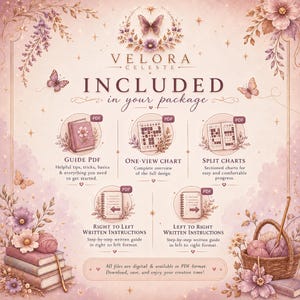 Puede incluir: Una hoja de informaci&oacute;n de producto digital para Velora Celeste con cinco iconos PDF: Guide PDF, One-View Chart, Split Charts, Right to Left Written Instructions y Left to Right Written Instructions, decorada con mariposas y flores.