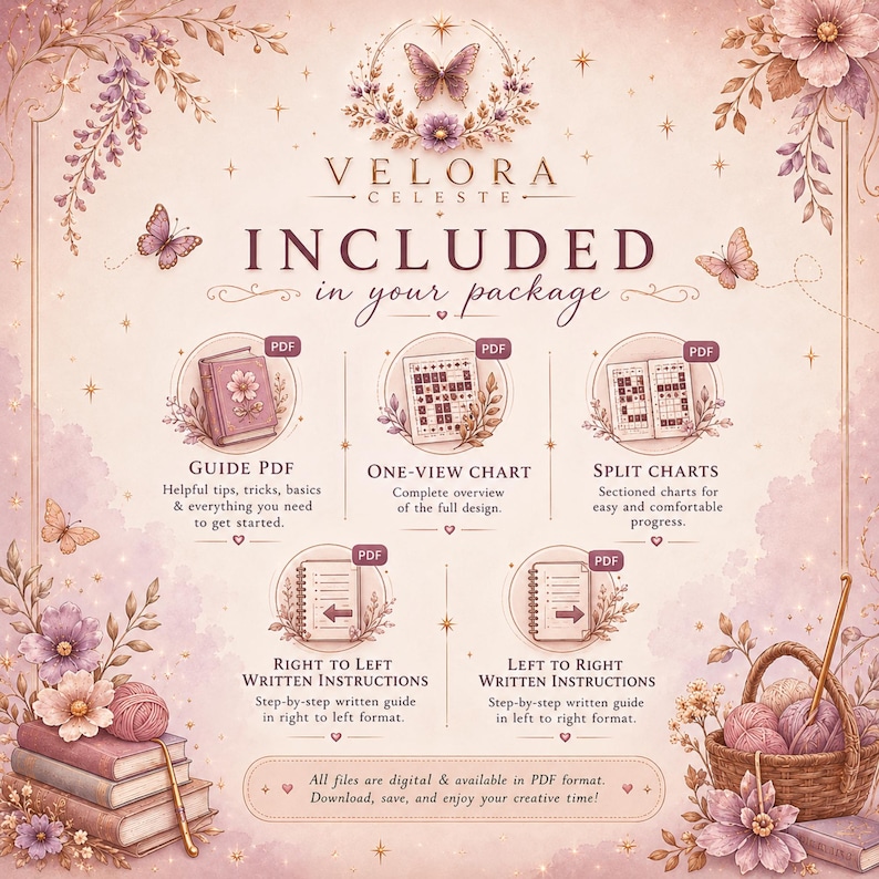 Puede incluir: Una hoja de informaci&oacute;n de producto digital para Velora Celeste con cinco iconos PDF: Guide PDF, One-View Chart, Split Charts, Right to Left Written Instructions y Left to Right Written Instructions, decorada con mariposas y flores.