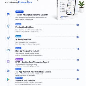 May include: A white book titled Expense Note Retrospective with a smartphone displaying a financial app interface on the cover. The page lists a table of contents with chapters including The Ten Attempts, Finding One Problem, and AI Really Was Fast.