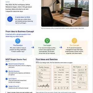 May include: A document titled Expense Note Retrospective 2026.05 detailing a business concept for an AI-powered expense management app. It includes a photo of a workspace, a process flow from question to concept, MVP scope, and paper sketches of app screens.