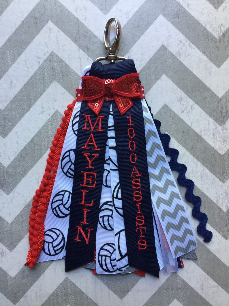 Personalized Zipper Charm/Zipper Pull/Name Zipper Etsy