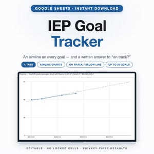 May include: A digital IEP Goal Tracker for Google Sheets featuring a line graph with an aimline, four tabs, and space for up to 59 goals. The interface includes text labels such as An aimline on every goal, On track / Below line, and Editable.