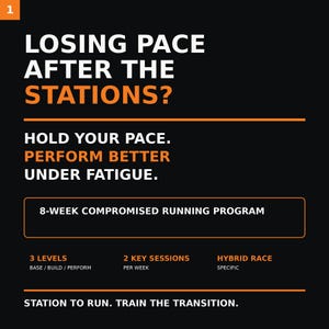 May include: A black informational graphic with white and orange text. The text reads: LOSING PACE AFTER THE STATIONS? HOLD YOUR PACE. PERFORM BETTER UNDER FATIGUE. 8-WEEK COMPROMISED RUNNING PROGRAM. 3 LEVELS BASE / BUILD / PERFORM. 2 KEY SESSIONS PER WEEK. HYBRID RACE SPECIFIC. STATION TO RUN. TRAIN THE TRANSITION.