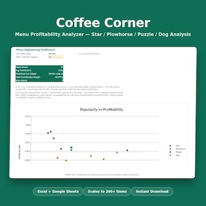 Analizzatore di ingegneria del menu del ristorante / Strumento di monitoraggio dei costi per cibo per cani/a stella/a aratro/a puzzle (Excel/Fogli Google)