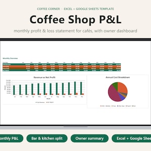 May include: A digital spreadsheet template for a coffee shop P&L statement displayed on a laptop screen. The interface includes a monthly overview table, a bar chart comparing revenue and net profit, and a pie chart for annual cost breakdown.
