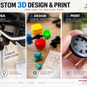 Può includere: Un'infografica a tre pannelli intitolata CUSTOM 3D DESIGN & PRINT di OBLAK LAB. Mostra un supporto per sella di bicicletta, un assemblaggio in plastica colorata a forma di croce con un disegno tecnico e un pezzo nero stampato in 3D.