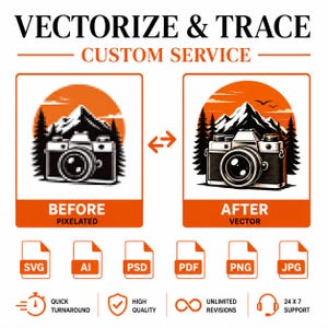 Può includere: Una visualizzazione grafica che mostra un servizio di vettorializzazione con il testo VECTORIZE & TRACE CUSTOM SERVICE. Confronta un'illustrazione di una fotocamera pixelata con una versione vettoriale nitida, seguita da icone di file e servizi.