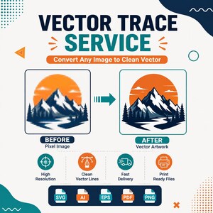 Può includere: Un annuncio grafico per un servizio di vettorializzazione con il testo VECTOR TRACE SERVICE e Convert Any Image to Clean Vector. Mostra un paesaggio montano pixelato prima e una versione vettoriale pulita dopo, con icone per i formati.