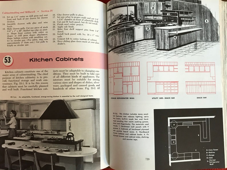 Cabinetmaking and Millwork John Feirer 1970 MID CENTURY MODERN furniture design plans image 4