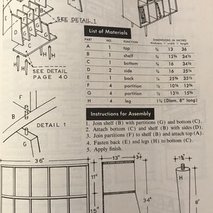 May include: A black and white line drawing of a record storage cabinet with instructions for assembly. The cabinet is 36 inches wide and 13 inches tall. The cabinet has four shelves and four legs. The drawing includes dimensions in inches.