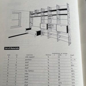 How to Make Built in Furniture Mario Dal Fabbro 1955 MID CENTURY modern design plans book