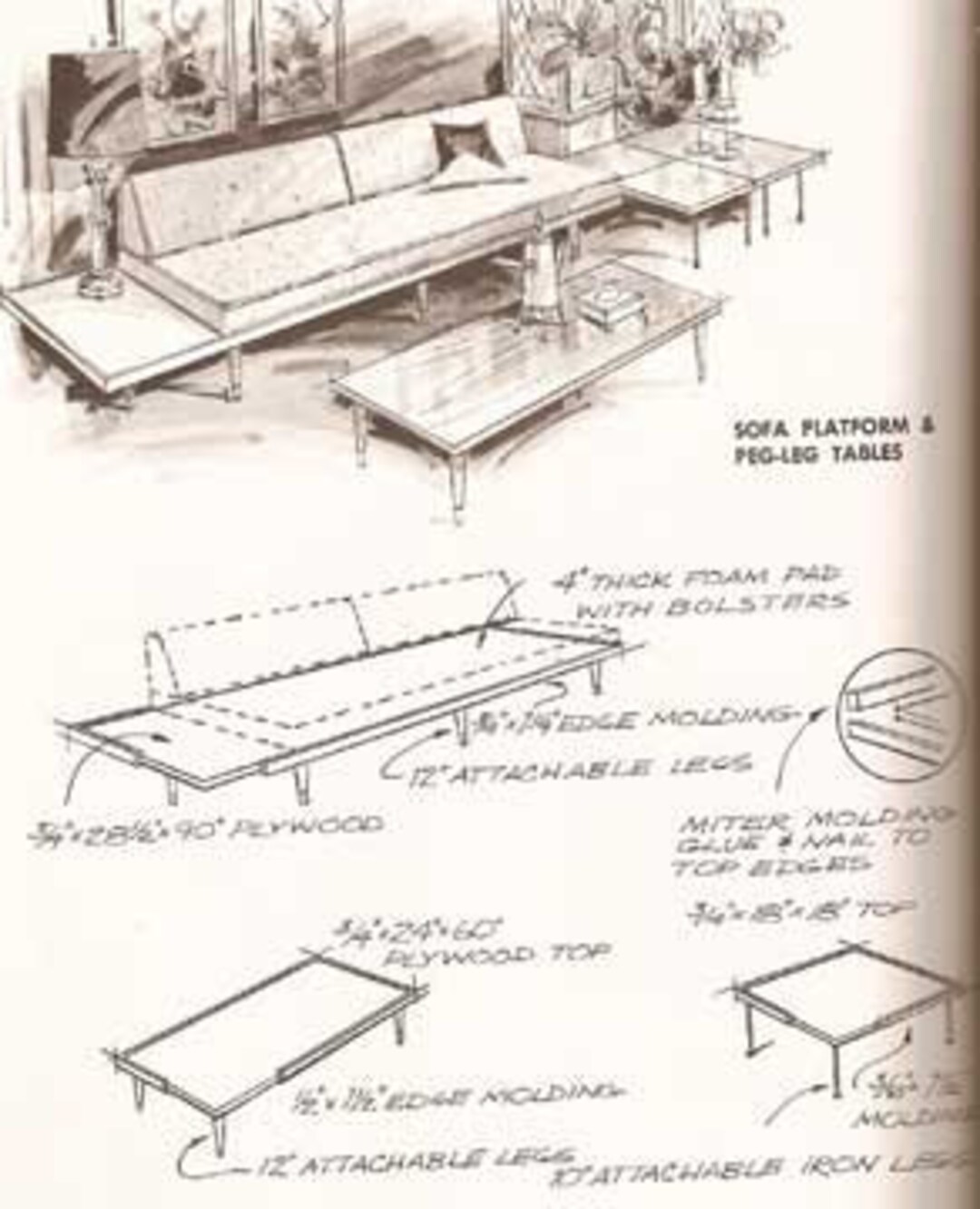 Anatomy of Contemporary Furniture John Shea 1973 MID CENTURY MODERN