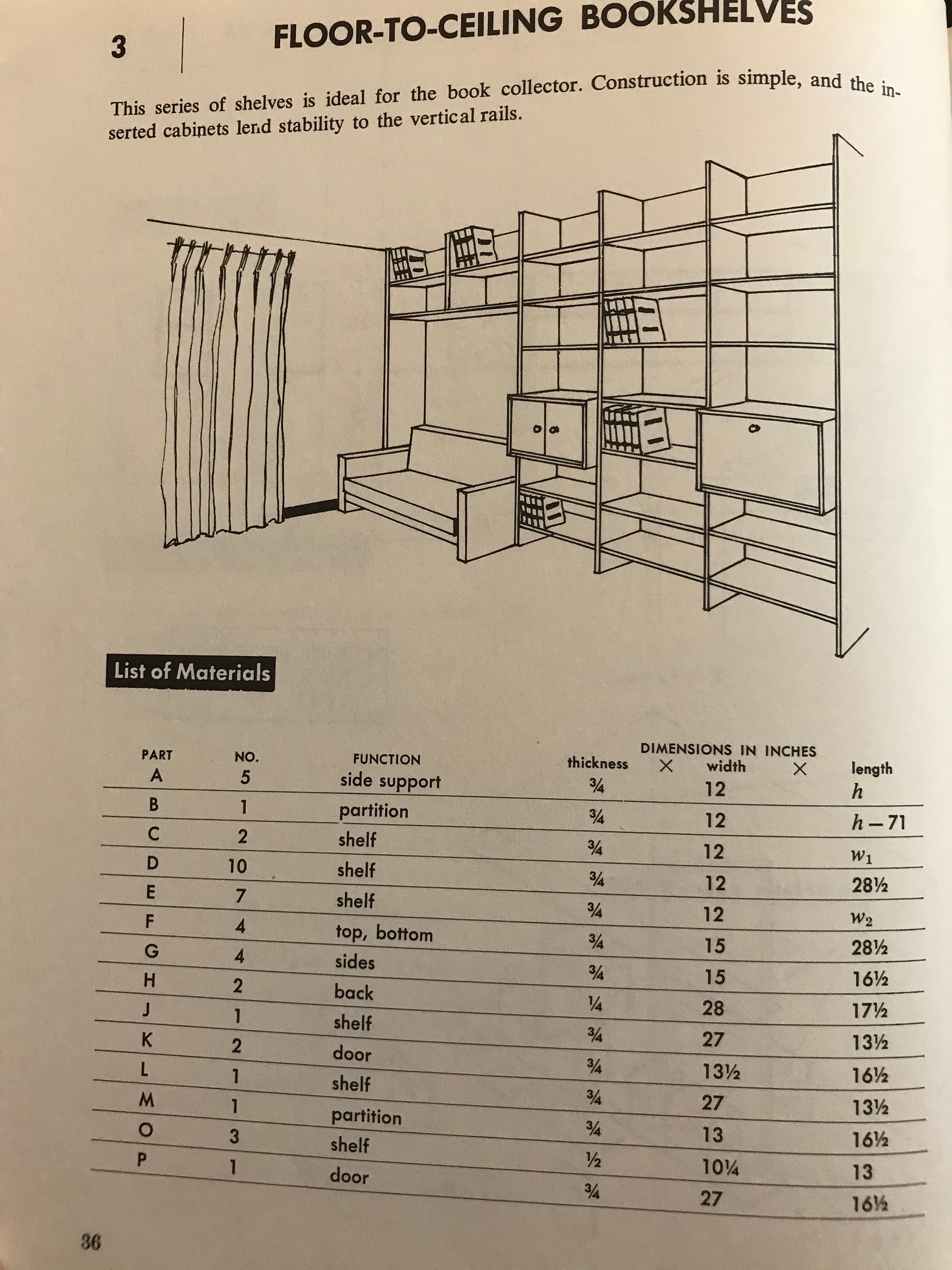 How to Make Builtin Furniture Mario Dal Fabbro Second Edition Etsy