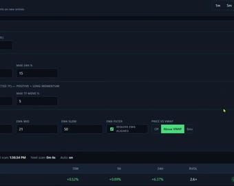 Crypto Momentum Screener & Telegram Alert Bot - Python Source Code