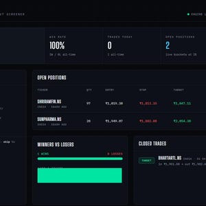 Breakout Trading Bot Source Code - Python, Telegram Alerts, US & India Stocks