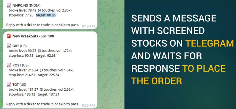 Op de afbeelding: Een digitale interface met beursgegevens, tickersymbolen zoals NHPC.NS, OKE, ROST en TGT, inclusief koersniveaus, stop-loss en doelwaarden. De tekst rechts luidt: SENDS A MESSAGE WITH SCREENED STOCKS ON TELEGRAM AND WAITS FOR RESPONSE TO PLACE THE ORDER.