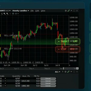 Op de afbeelding: Een digitale handelsinterface met een beursgrafiek in candlesticks met rode en groene prijsbewegingen. Het scherm toont marktgegevens, orderdetails voor LODHA en een zijbalk met geautomatiseerde knoppen voor entry, stop en exit.