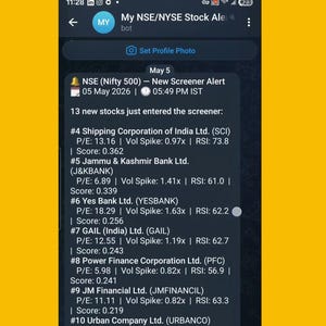 Stock Screener with Telegram Alerts Source Code - Python Streamlit App for US, India
