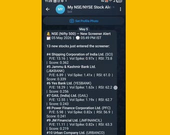 Stock Screener with Telegram Alerts Source Code - Python Streamlit App for US, India