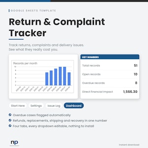 Google Sheets Return Tracker | Cost Analysis Dashboard (Digital Download)