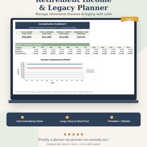 Puede incluir: Un panel digital de Retirement Income & Legacy Planner en una pantalla. Incluye una tabla de resumen con ingresos totales, gastos, superávit y progreso del fondo de emergencia, además de un gráfico lineal de ingresos y gastos mensuales.