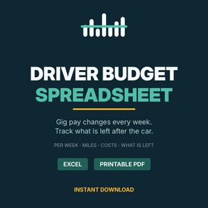DoorDash Driver Budget Spreadsheet | Gig Income Tracker For Uber Instacart Drivers, Weekly Pay Planner, Self Employed 1099