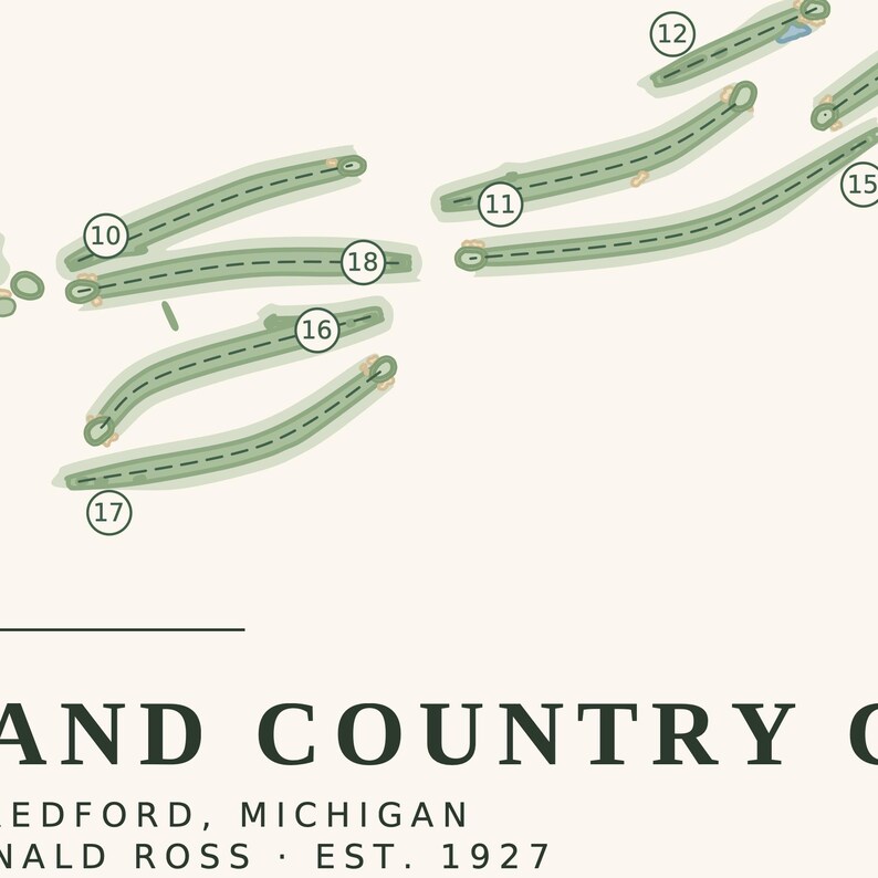 May include: A golf course map illustration featuring numbered fairways 10, 11, 12, 15, 16, 17, and 18 in shades of green on a cream background. The text reads AND COUNTRY C, LEDFORD, MICHIGAN, DONALD ROSS, EST. 1927 in dark green capital letters.