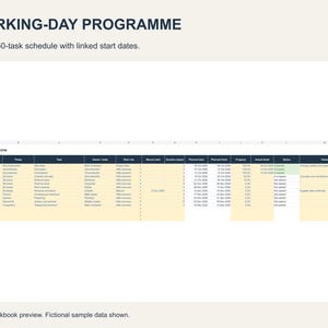 Pu&ograve; includere: Un foglio di calcolo digitale intitolato WORKING-DAY PROGRAMME con il sottotitolo Build a 50-task schedule with linked start dates. La tabella mostra le colonne per Task ID, Phase, Task, Owner, Start rule, Duration, Planned start, Planned finish, Progress, Status e Notes.