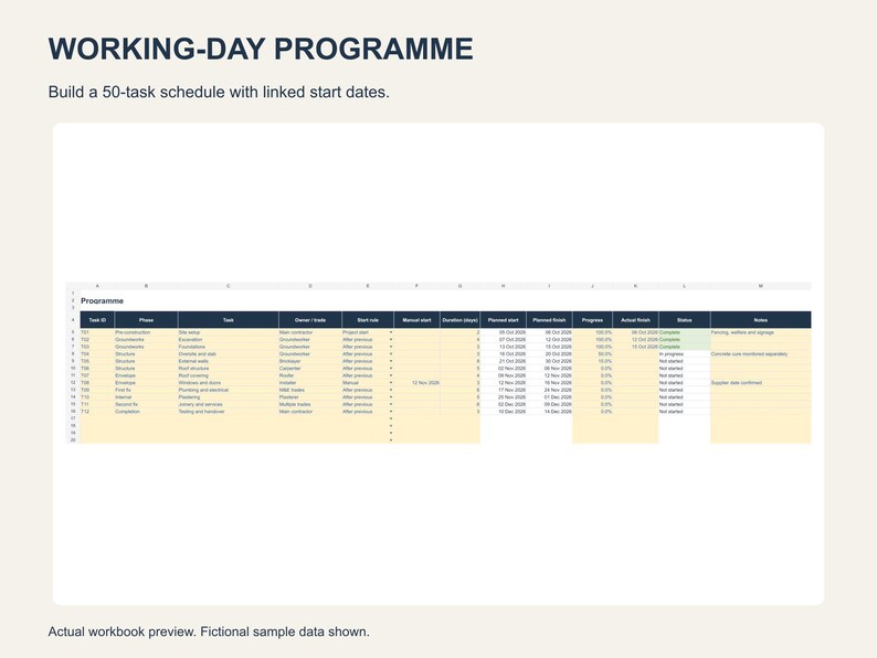Pu&ograve; includere: Un foglio di calcolo digitale intitolato WORKING-DAY PROGRAMME con il sottotitolo Build a 50-task schedule with linked start dates. La tabella mostra le colonne per Task ID, Phase, Task, Owner, Start rule, Duration, Planned start, Planned finish, Progress, Status e Notes.