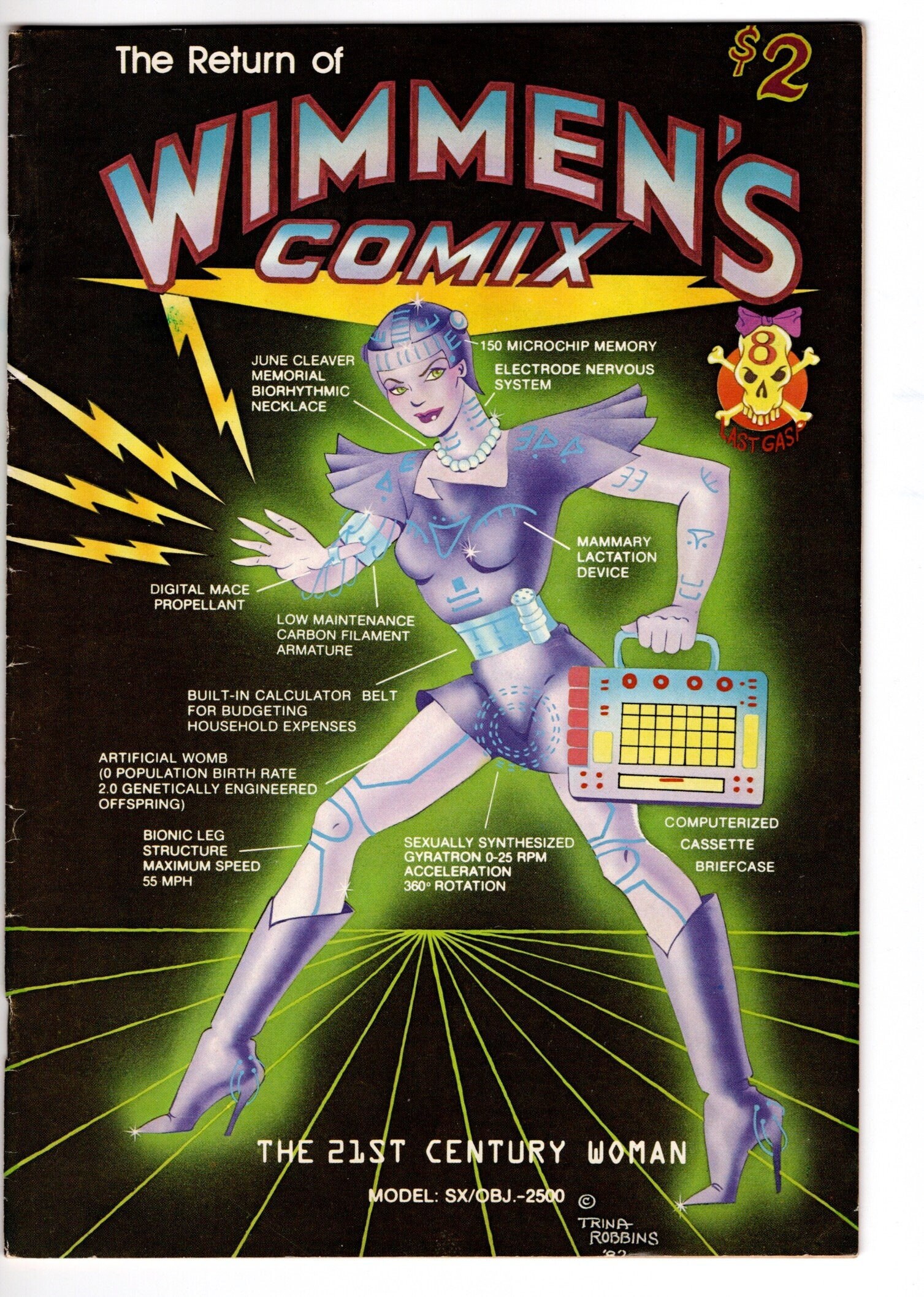 Wimmens comix 1983 feminist
