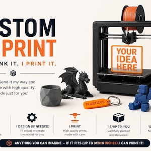 May include: A black 3D printer with an orange filament spool, printing a sign that reads YOUR IDEA HERE. Beside it are a grey geometric pot, a black dragon figurine, an orange keychain labeled PLASTICUS, and a blue articulated robot figure.