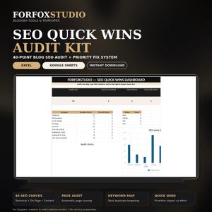 May include: A digital SEO Quick Wins Audit Kit by Forfoxstudio featuring a 40-point blog audit and priority fix system. The display shows a dashboard with audit scores, categories, and a bar chart for SEO performance, available for Excel and Google Sheets.