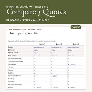 Può includere: Un documento stampabile e compilabile intitolato Compare 3 Quotes, Sheet 3 of 6, che presenta una tabella per confrontare i preventivi di costruzione. La tabella include colonne per Quote A, Quote B e Quote C, con righe per dettagli e costi.