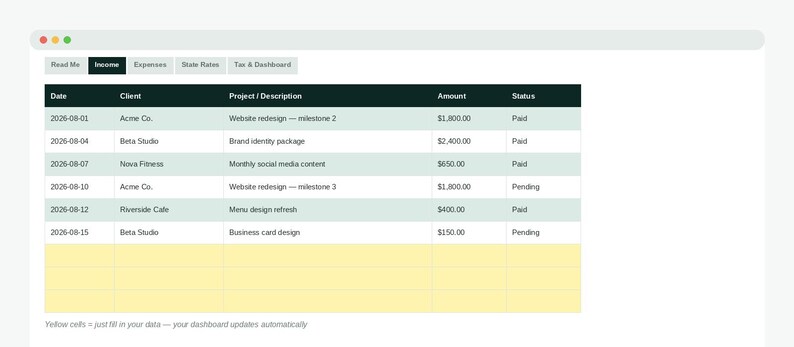 May include: A digital income tracking spreadsheet with columns for Date, Client, Project/Description, Amount, and Status. The table displays entries for Acme Co., Beta Studio, Nova Fitness, and Riverside Cafe, with rows alternating between white and light green, and a yellow footer row.