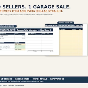 May include: A digital Excel spreadsheet template titled The Short Route Garage Sale Manager. It features an Actual Dashboard and an Actual Sales Log with columns for item description, category, and quantity, designed to track sales for ten sellers.