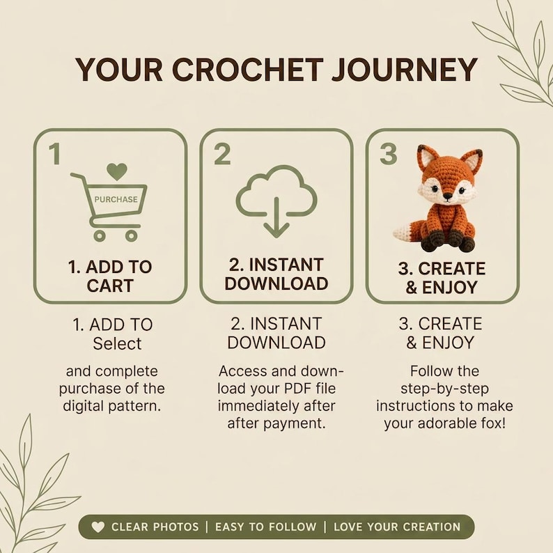 May include: An instructional graphic titled YOUR CROCHET JOURNEY with three steps. Step 1 shows a shopping cart icon with the text 1. ADD TO CART. Step 2 shows a cloud download icon with 2. INSTANT DOWNLOAD. Step 3 shows a small crocheted fox with 3. CREATE & ENJOY.