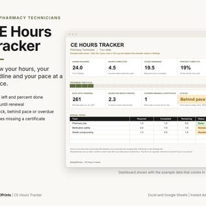 Hoja de cálculo para el seguimiento de la formación continua de técnicos de farmacia / Registro de horas de formación continua y planificador de renovación de licencias / Excel y Google Sheets / Descarga digital