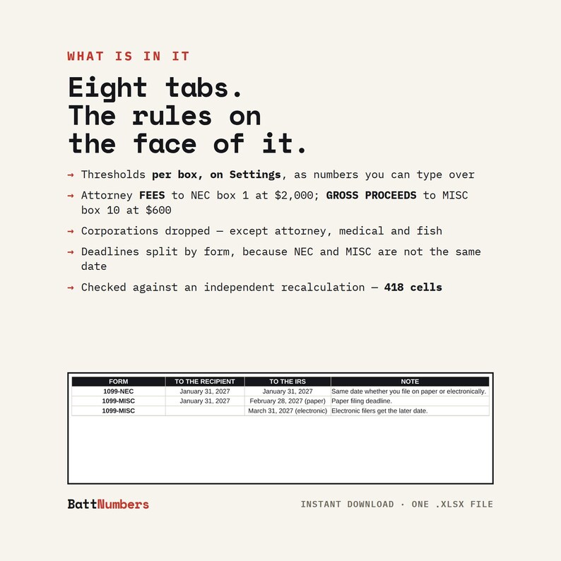 Puede incluir: Un documento digital titulado What is in it, con ocho pesta&ntilde;as, configuraciones editables y reglas fiscales para formularios 1099-NEC y 1099-MISC. Incluye una tabla con fechas l&iacute;mite para destinatarios y el IRS, con un total de 418 celdas en un archivo .xlsx.