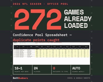 Hoja de cálculo para el sistema de puntos de confianza de la NFL 2026 / Quiniela de oficina, calendario precargado / Puntuación automática + comprobación de totales / Excel y Google Sheets