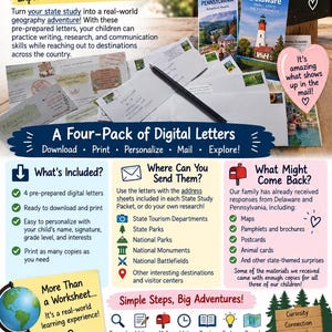 Pode incluir: Um produto educativo digital intitulado State Study Mailing Letters com uma caixa de correio preta, envelopes e texto informativo sobre aprendizagem de geografia. O gráfico inclui ícones, um globo e instruções para imprimir cartas.
