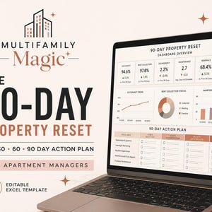 Apartment Manager 90-Day Reset | 14 30 60 90 Day Action Plan | Multifamily Excel Template