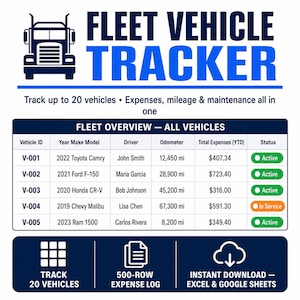 May include: A digital fleet vehicle tracker spreadsheet template featuring a header with a truck icon and the text FLEET VEHICLE TRACKER. It includes a table for tracking vehicle ID, make, model, driver, mileage in miles, expenses, and status.