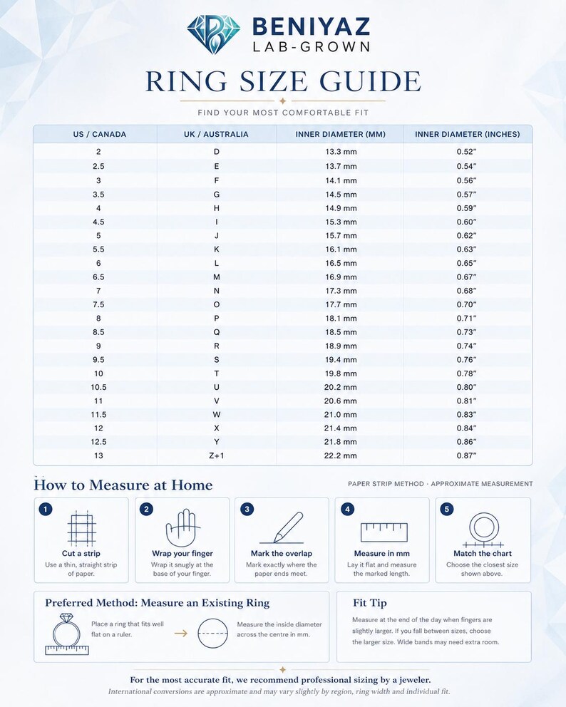 May include: A white ring size guide chart by Beniyaz Lab-Grown featuring a conversion table for US, Canada, UK, and Australia sizes with inner diameters in mm and inches. It includes instructions for the paper strip method and measuring an existing ring.