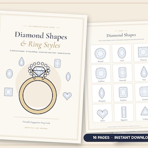 Może przedstawiać: Przewodnik po pierścionkach zaręczynowych z tekstem Diamond Shapes & Ring Styles. Dokument przedstawia różne szlify diamentów, w tym okrągły, owalny, princess, cushion, szmaragdowy, gruszka, markiza, radiant, asscher, serce, bagietka i trójkąt.