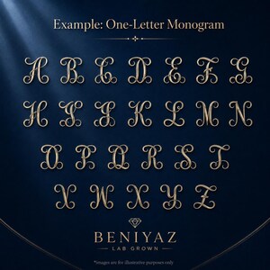 One-letter monogram engraving chart showing decorative initial options for a personalized oval signet ring.