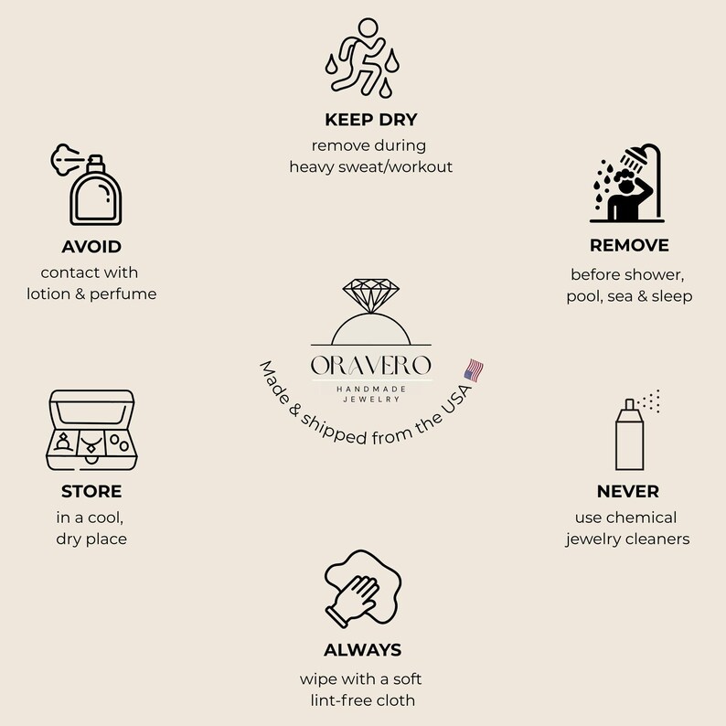 OraVero jewelry care guide card: keep dry, remove before shower, pool and sleep, avoid lotion and perfume, never use chemical cleaners, and store in a cool, dry place.