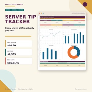Server Tips Tracker Spreadsheet for Excel & Google Sheets - Shift Earnings and True Hourly Dashboard