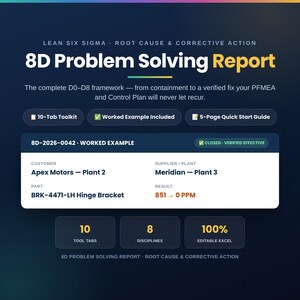 8D Problem Solving Excel Template | Root Cause Analysis, Corrective Action Toolkit + Complete Example | 8 Discplines of Problem Solving