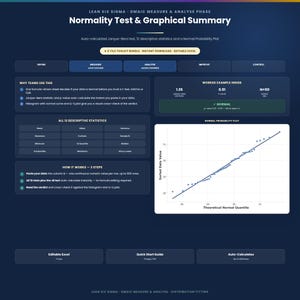 May include: A digital Lean Six Sigma DMAIC Measure & Analyse Phase Normality Test & Graphical Summary template. The dark blue interface features sections for descriptive statistics, a normal probability plot, and instructions for Excel data analysis.